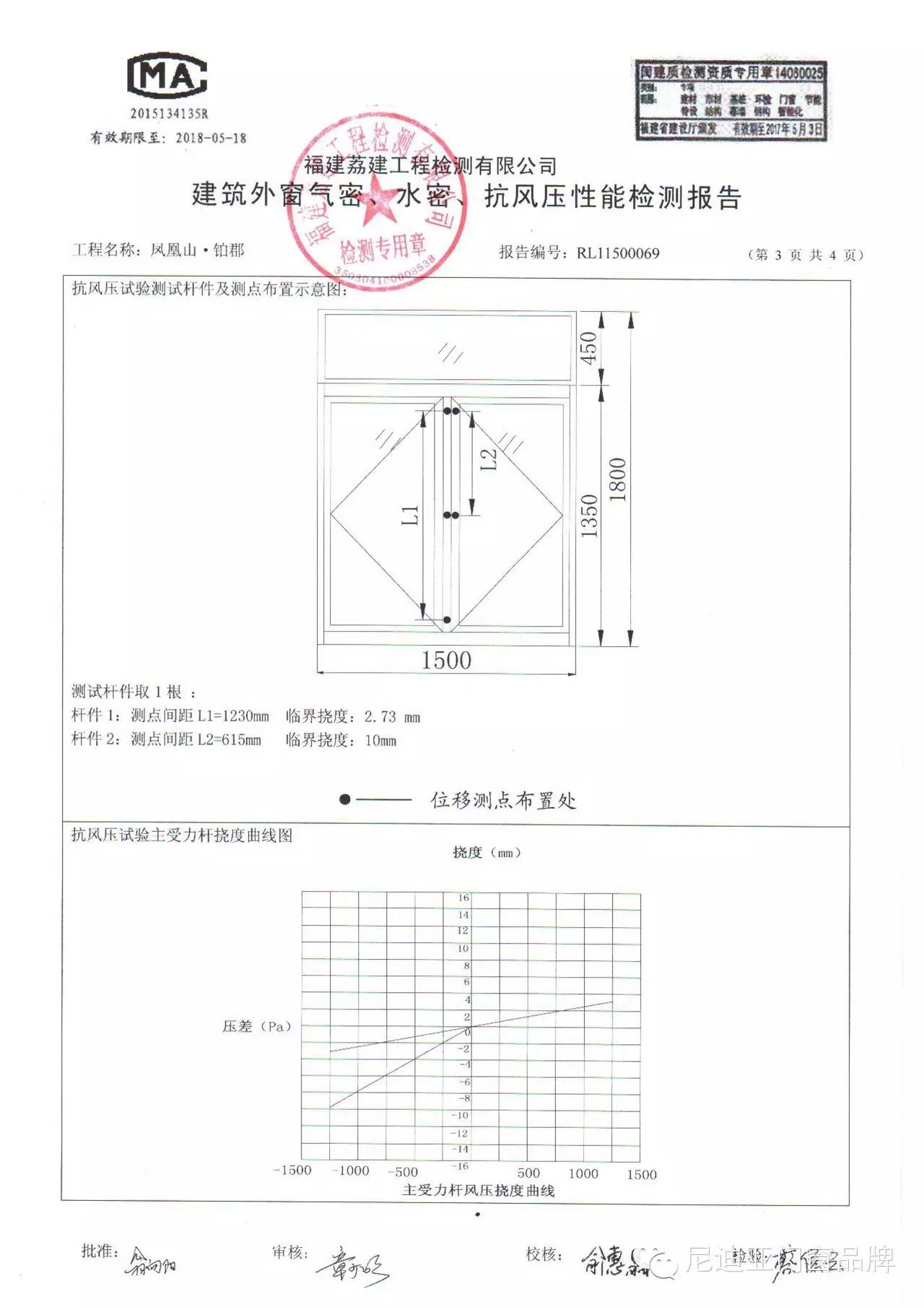 装门窗按这个标准,台风来了也不怕!(图4) 装门窗按这个标准,台风来了也不怕!(图4)